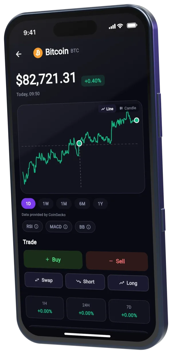The Bitcoin screen in the Staxo app with the price chart and the Buy and Sell buttons