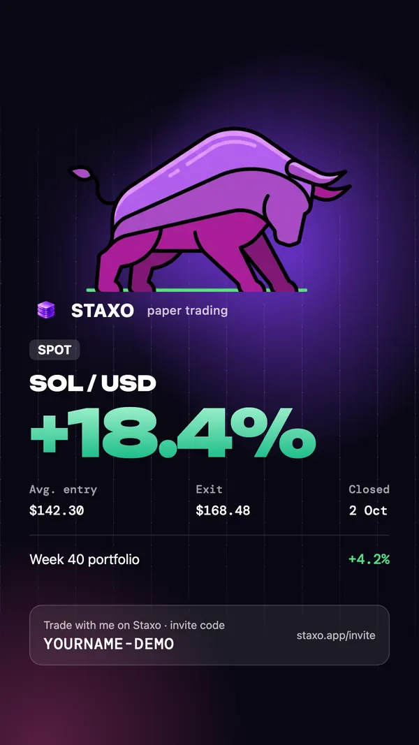 Instagram Story card from the app with an example trade