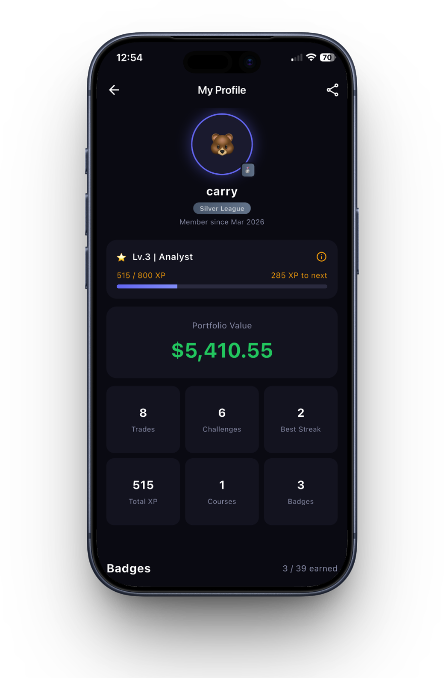 Staxo user profile with level, XP, badges, and trading stats