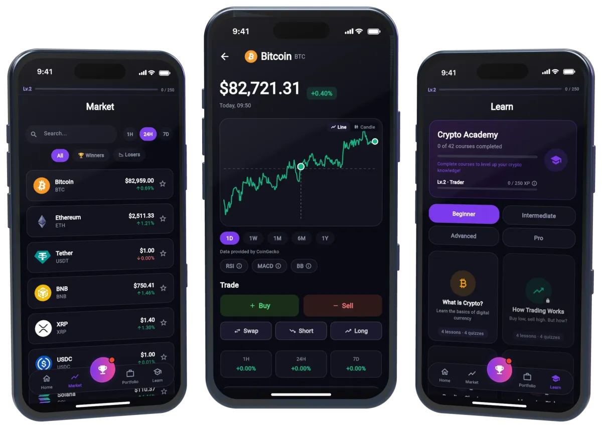 Three Staxo screens on iPhone: the Market list with live prices, a Bitcoin chart with Buy and Sell buttons, and the Learn tab with course levels