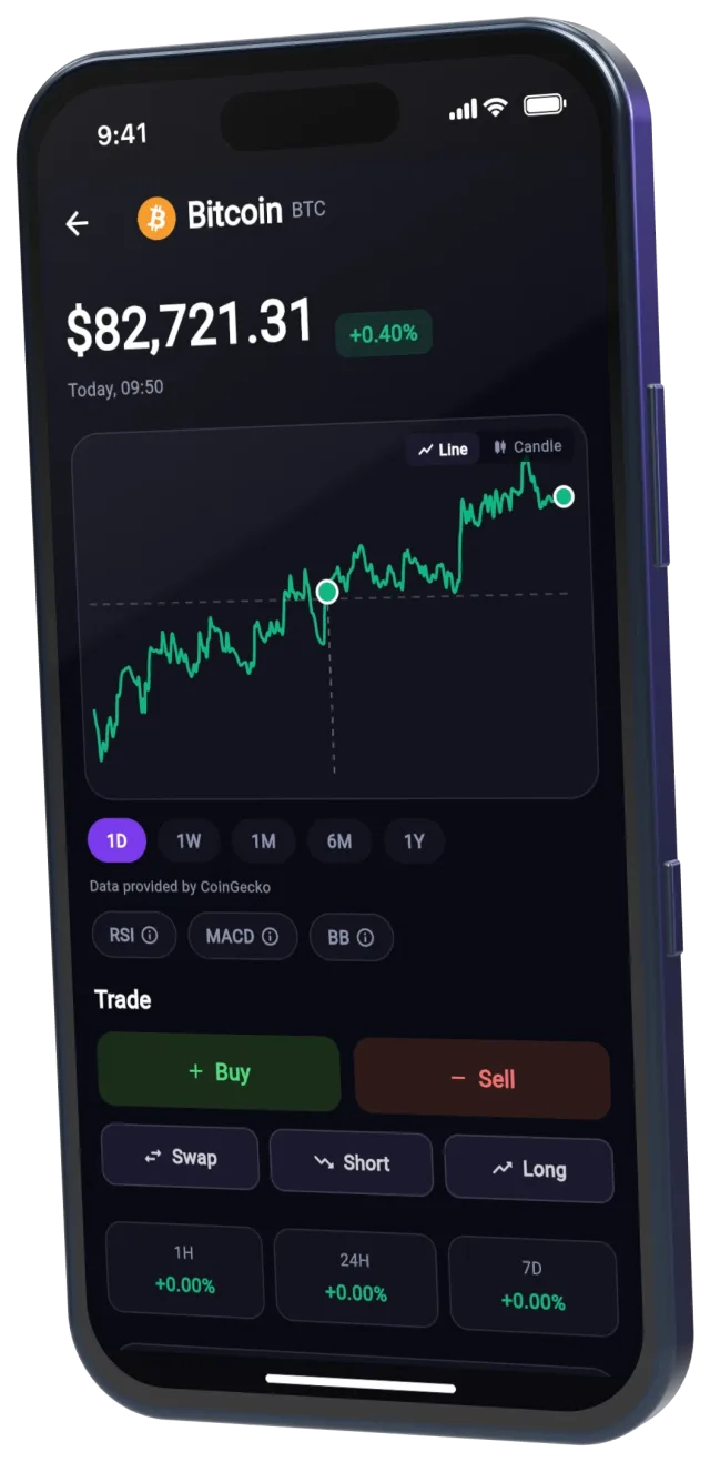 Staxo app on iPhone: the Bitcoin screen with a live price chart, RSI, MACD and Bollinger Bands, and Buy, Sell, Swap, Short and Long buttons
