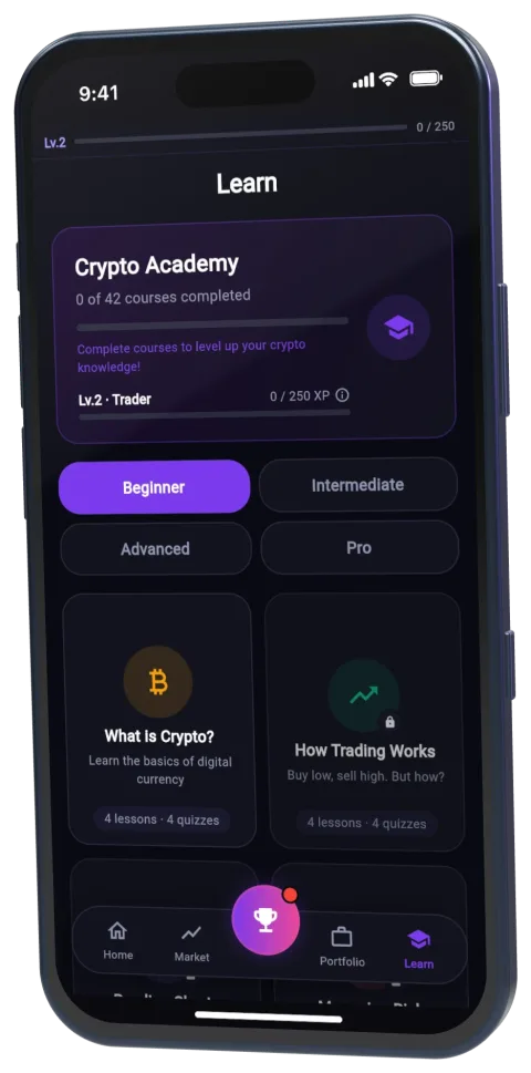 Staxo Learn screen with Crypto Academy progress, Beginner, Intermediate, Advanced and Pro levels and the What is Crypto course