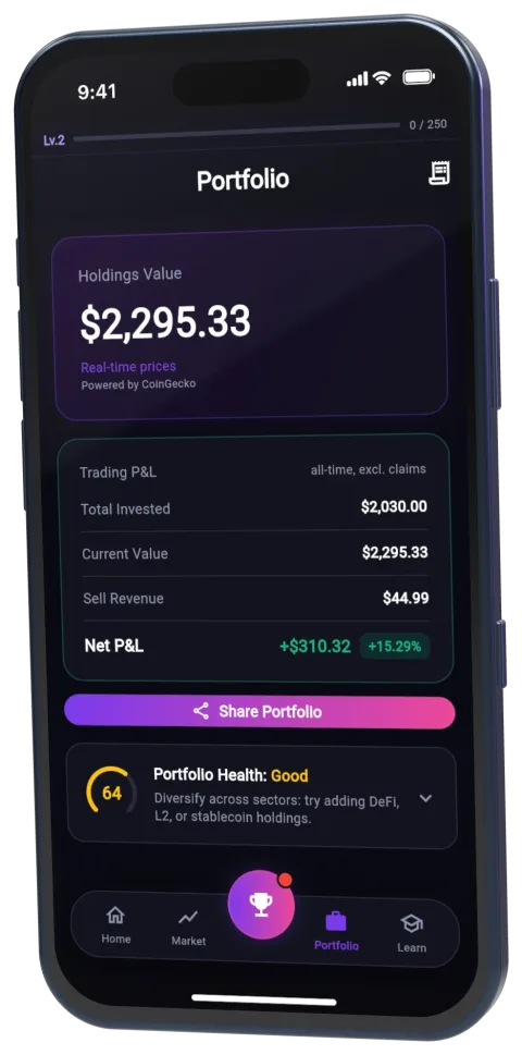 Staxo Portfolio screen showing holdings value, total invested, current value and net profit and loss